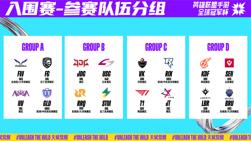 核心驱动的