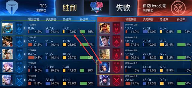 湖人为了得