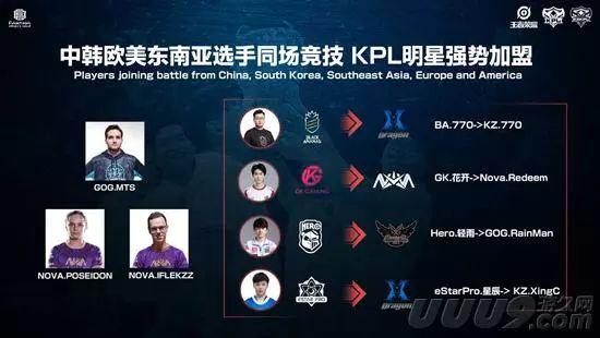 的篮球世界 的篮球世界