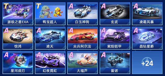 队的可能性 队的可能性