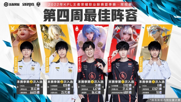 小蓝企鹅与 小蓝企鹅与